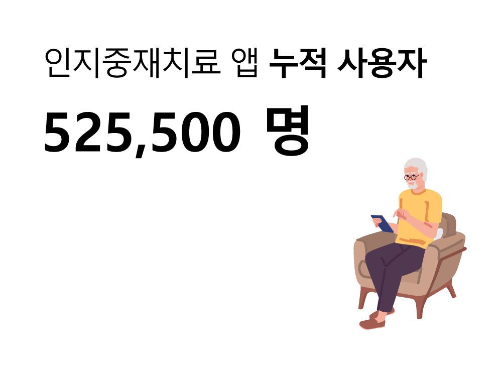 인지중재치료 앱 누적 사용자 52만명